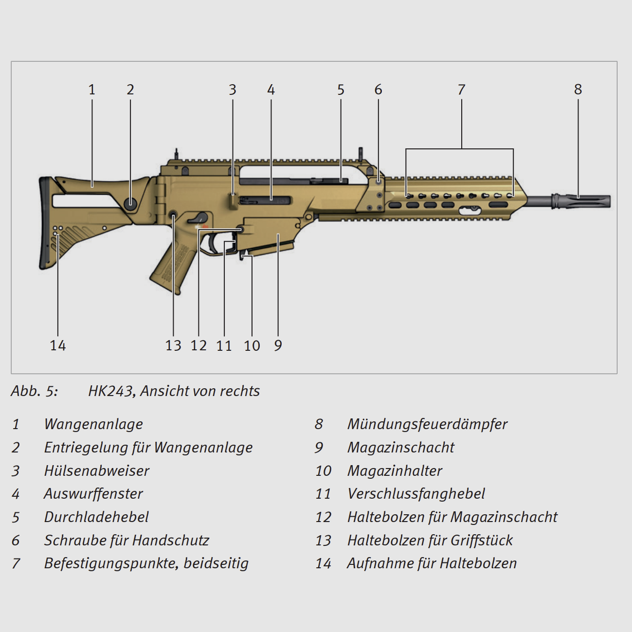 HK243 S TAR Sand color 16.5", .223Rem ◆ available immediately ◆, image 6 of 8