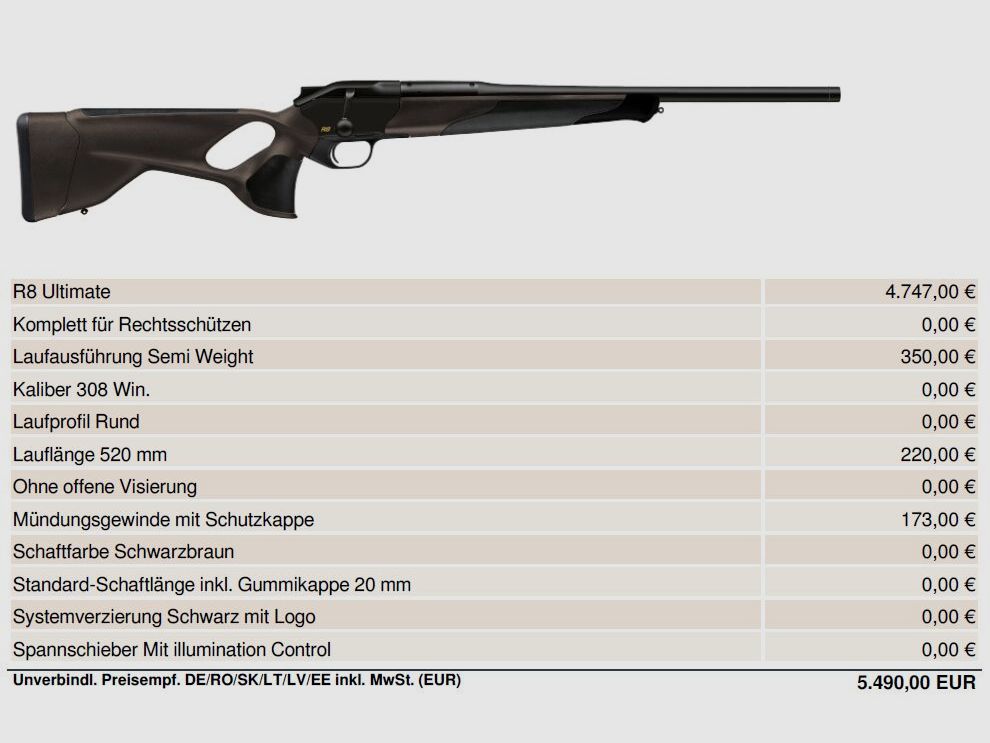 Blaser R8 Ultimate Semi Weight, 52cm, Gwint wylotowy Dostępny, zdjęcie 2 z 2