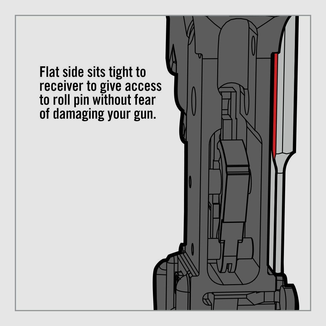 Zestaw wkrętaków do zatrzasku Bolt Catch Real Avid