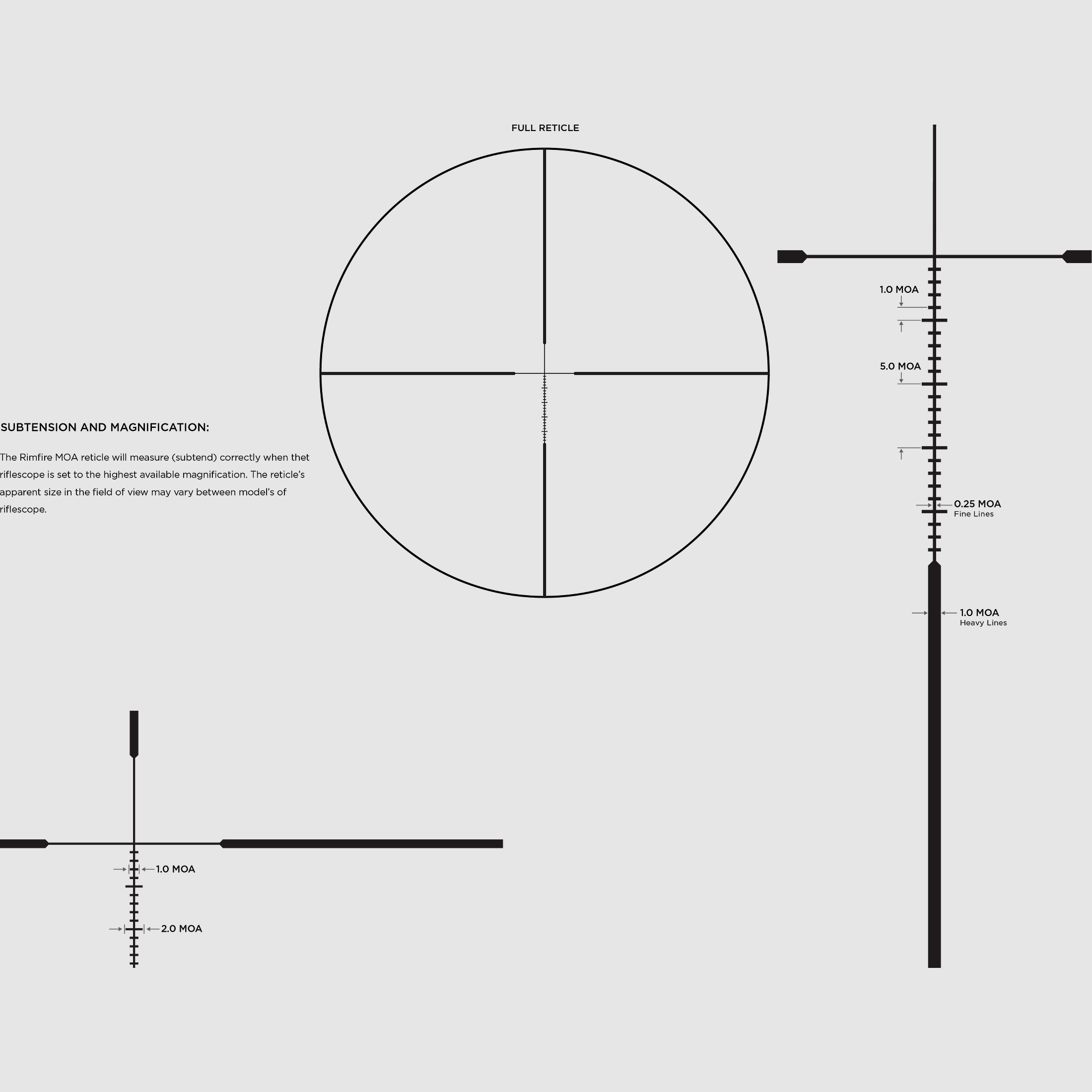 Leupold VX-Freedom 3-9x40 Rimfire MOA nero opaco