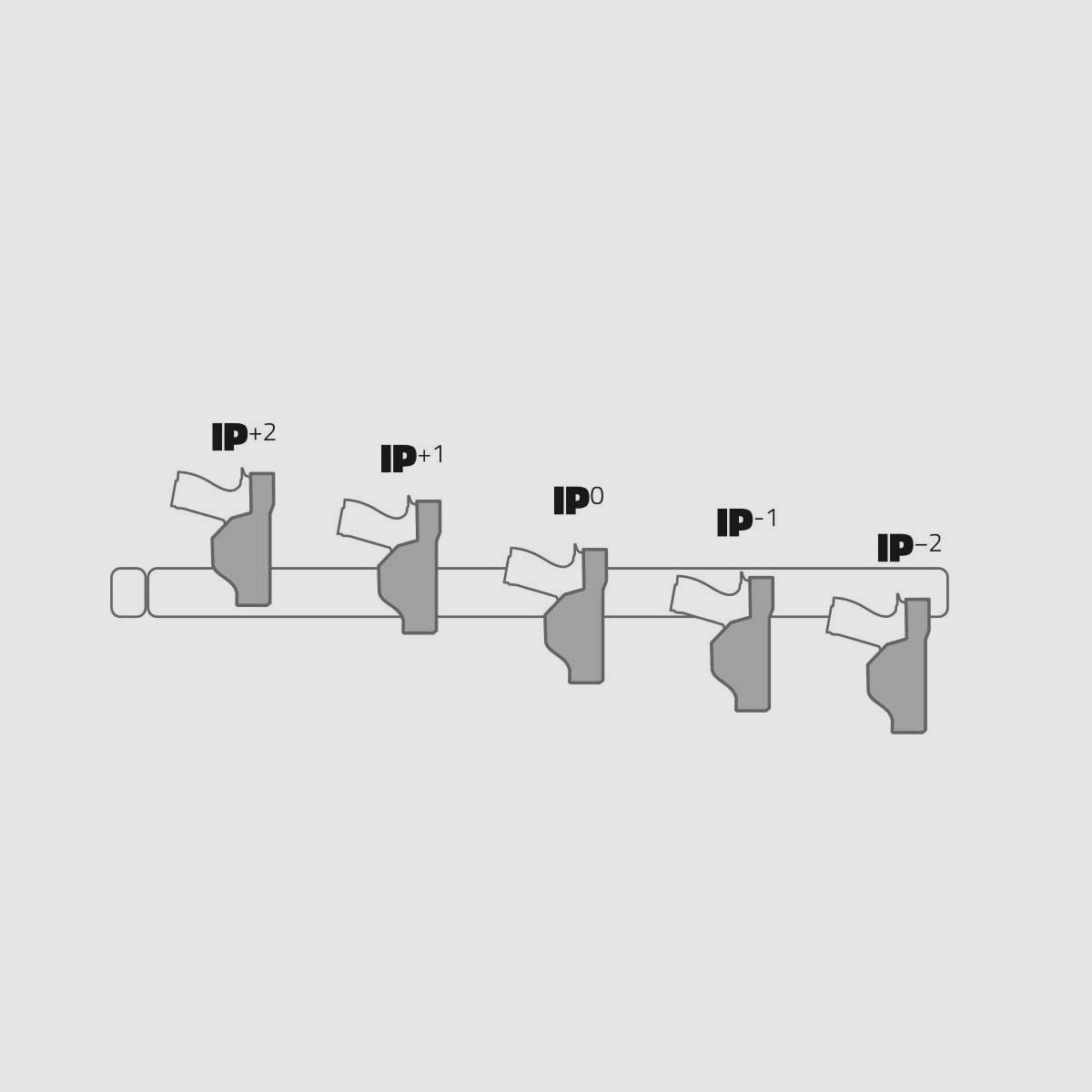 Tek-Lok Gürtelclip Schwarz