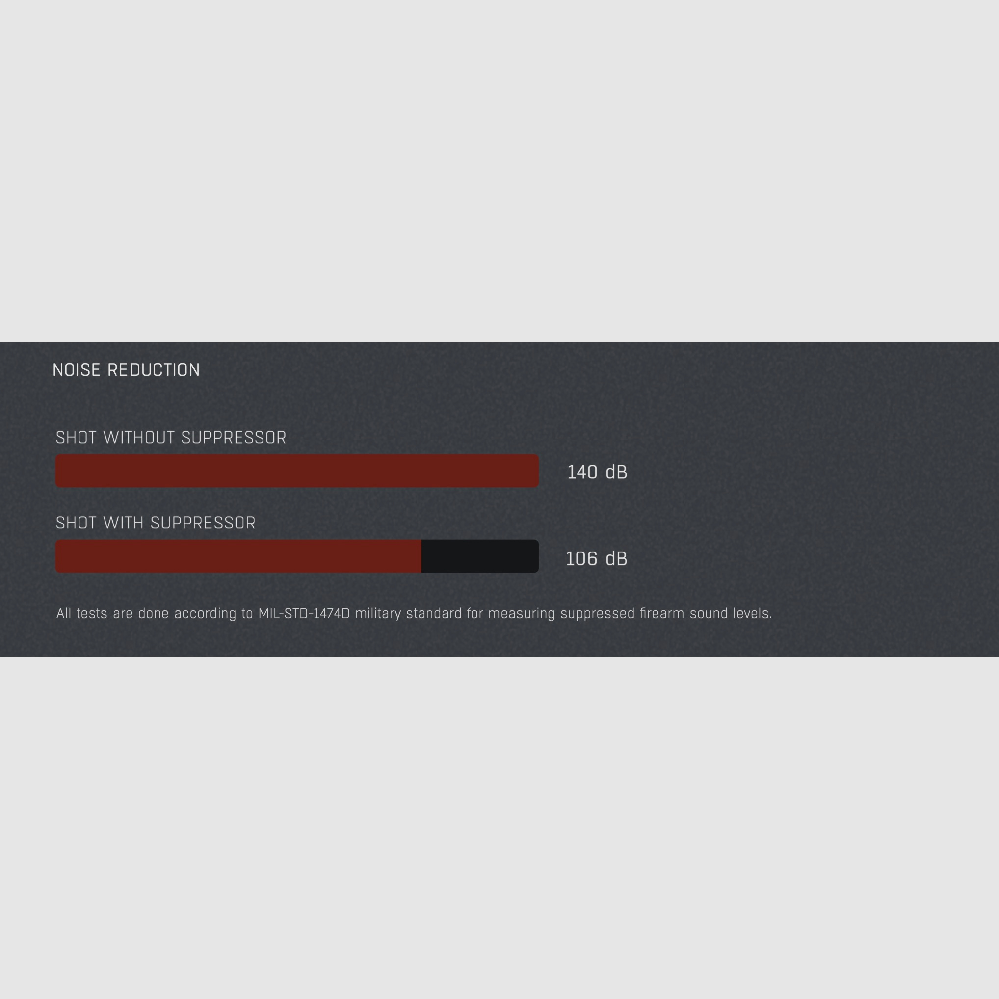 Silencer HQS SPECIAL up to caliber 7.62 mm including thread adapter Over Barrel