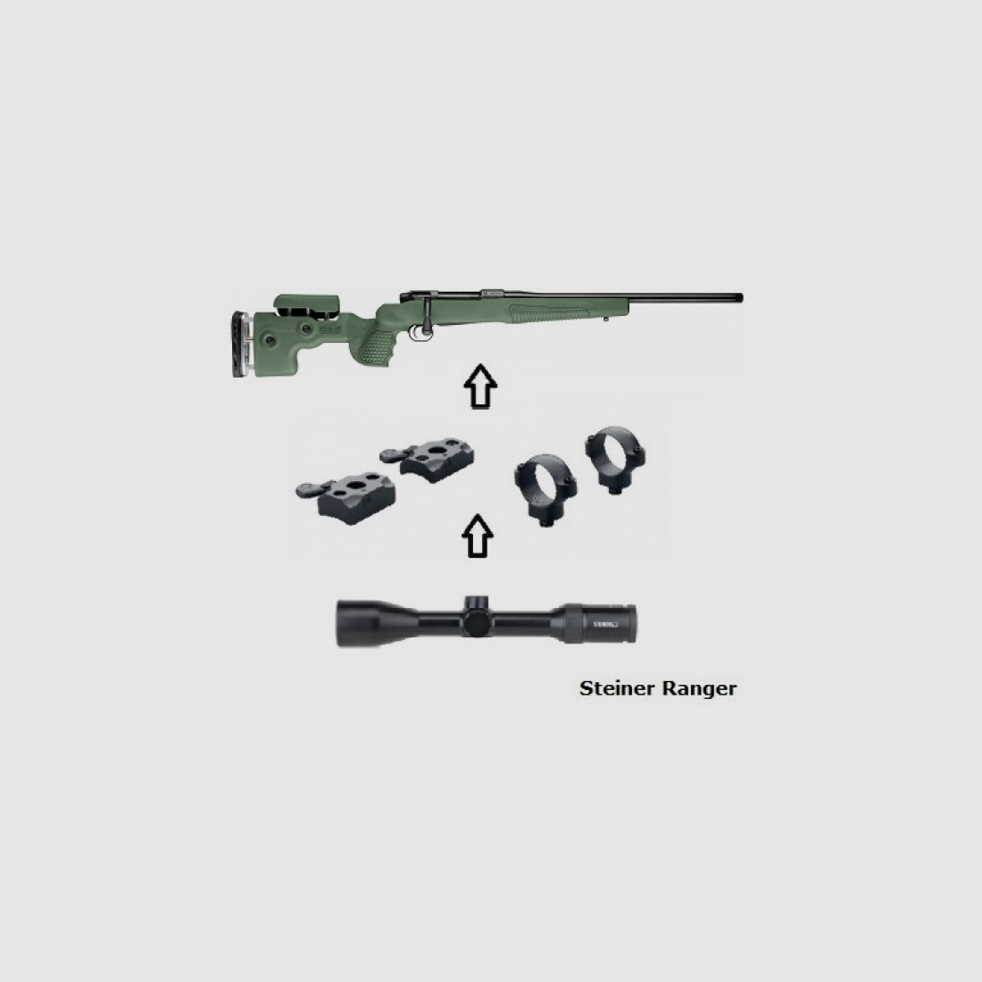 Mauser M18 Fenris + Steiner Ranger 8 2-16x50 + Montage + ... Komplettpaket