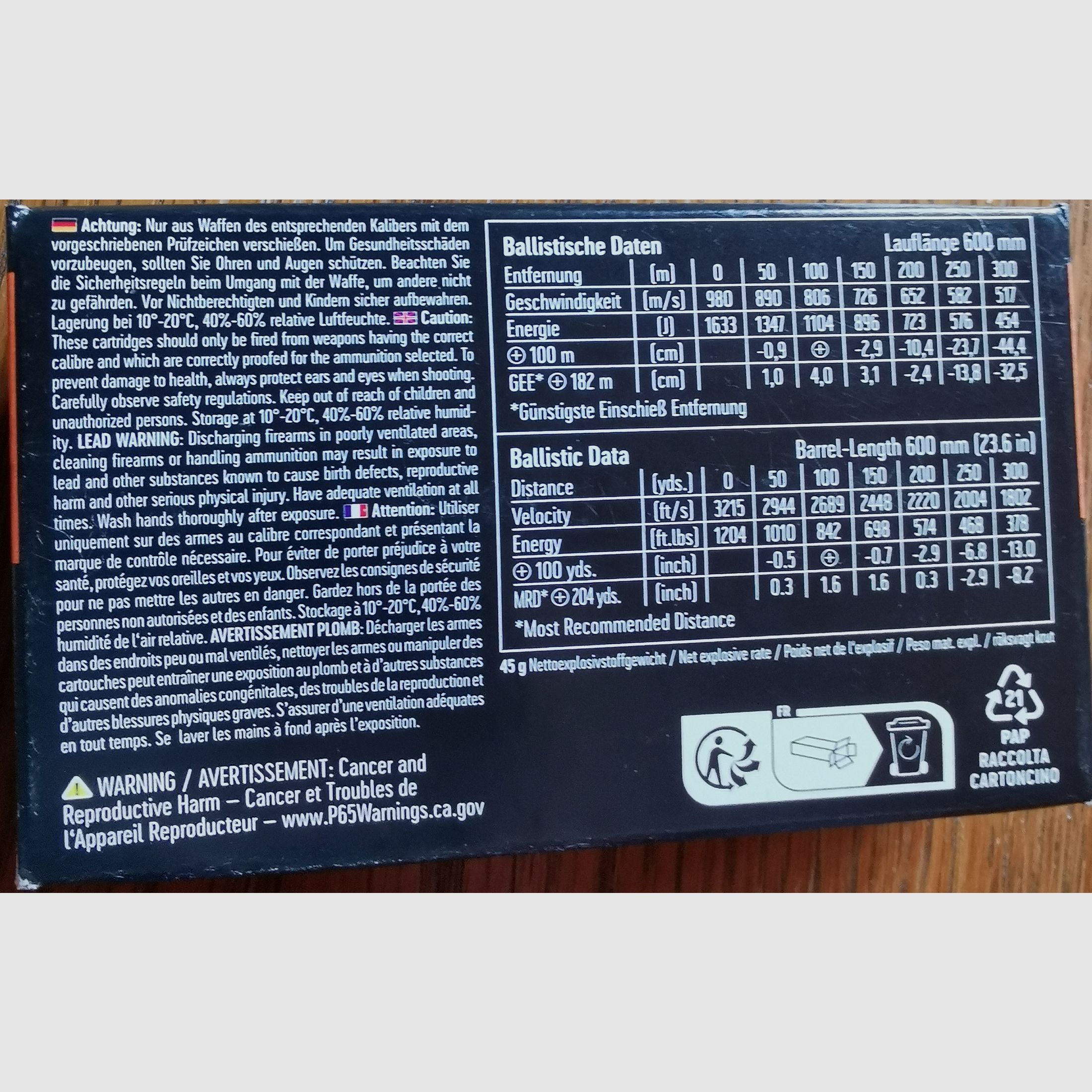 RWS hulzen, kal. .222