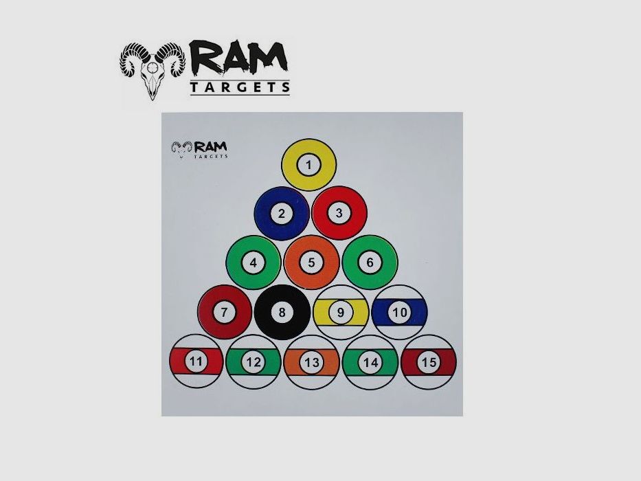 Ram Schietkaarten 14X14 Pool, afbeelding 1 van 2