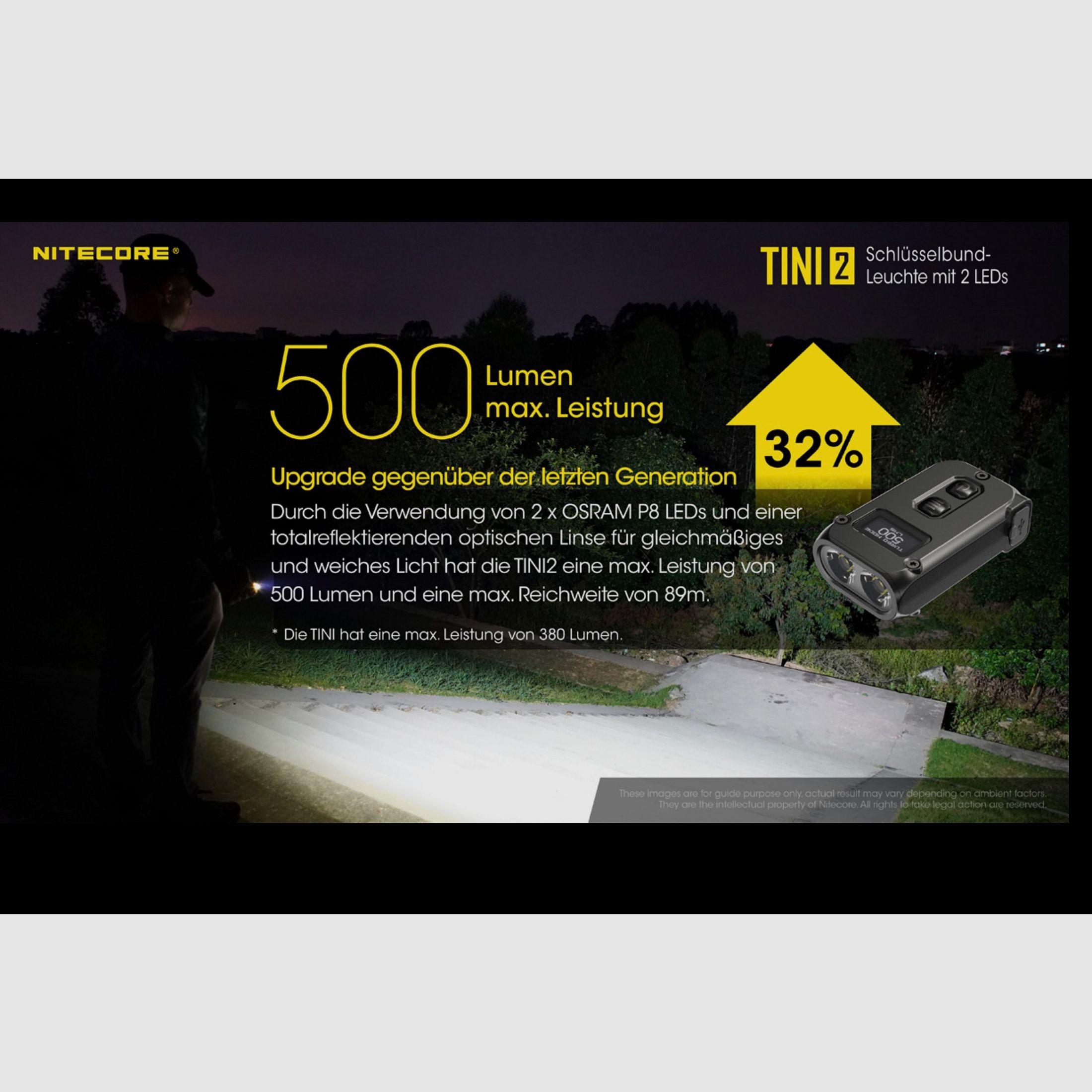 Nitecore TINI2 szara latarka LED 500 lumenów