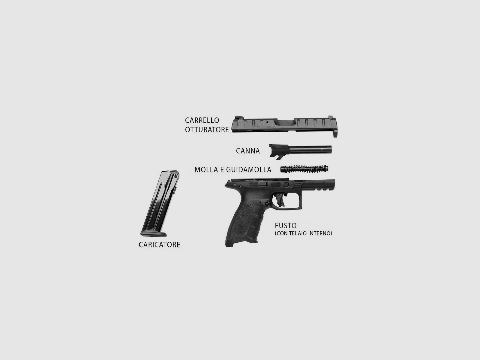 Beretta APX Kal. 9x21, zdjęcie 9 z 11