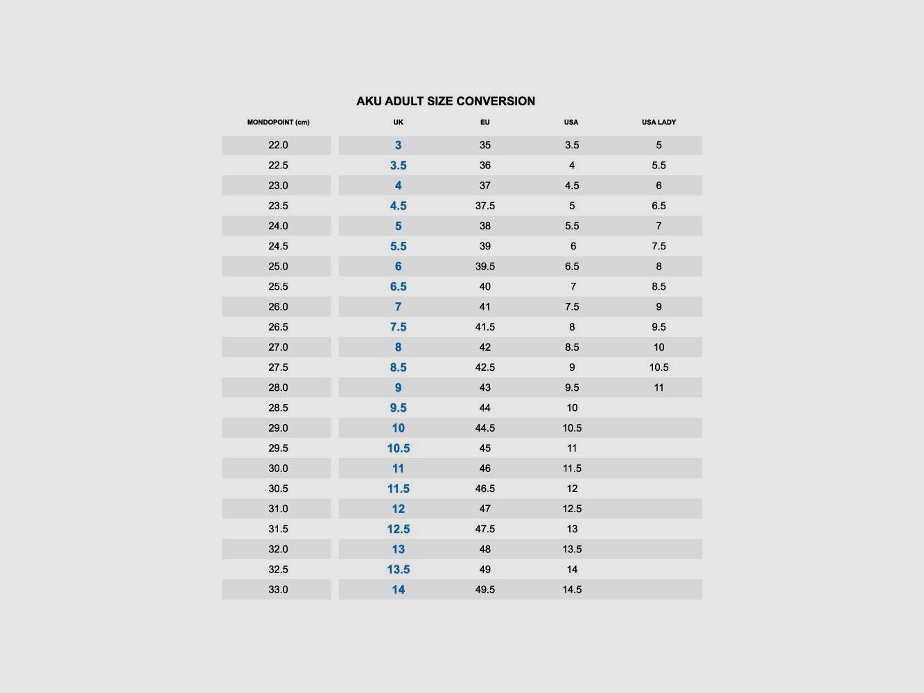 AKU Alterra Lite Mid GTX, afbeelding 4 van 4