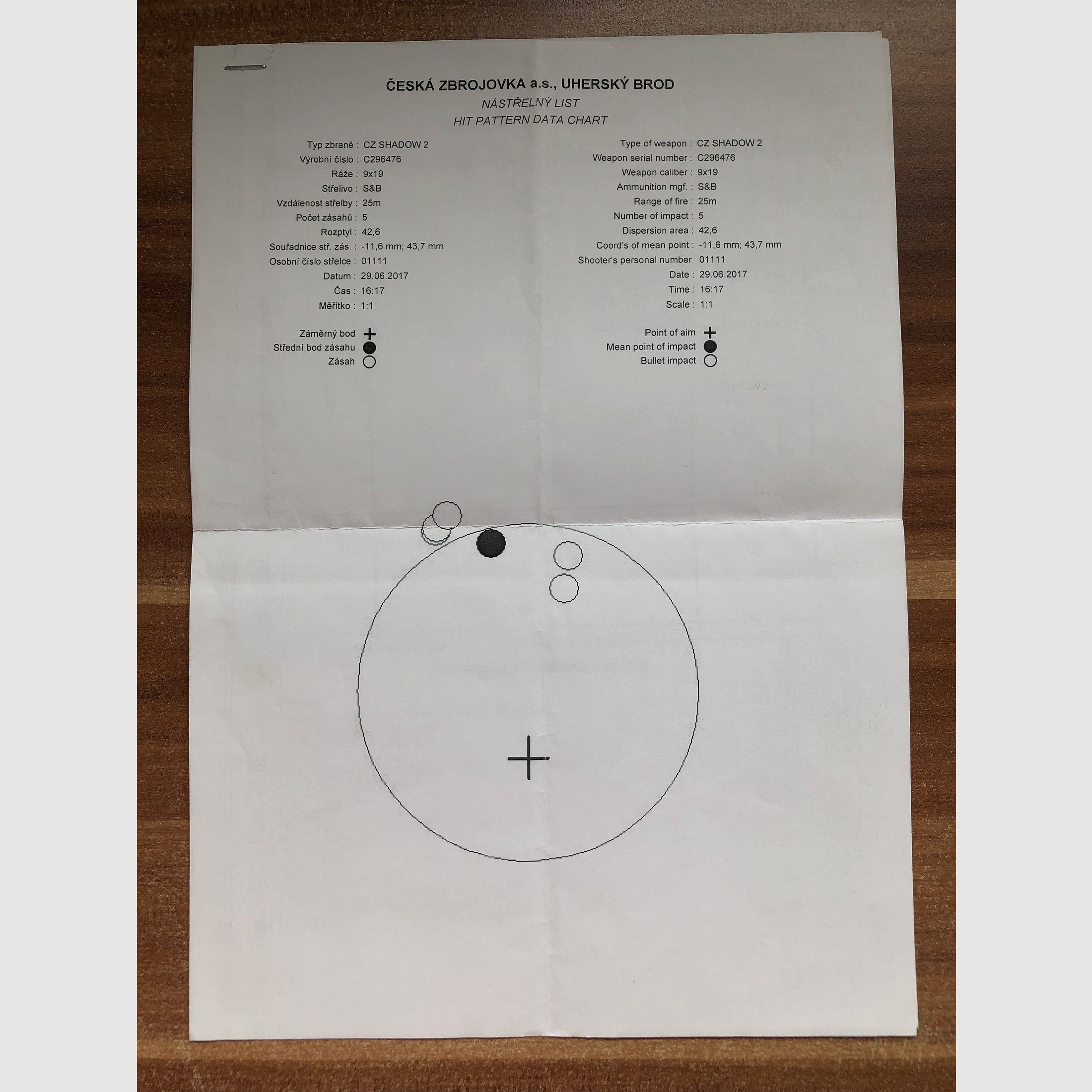 Verkoop halfautomatisch pistool CZ-Shadow Line II.