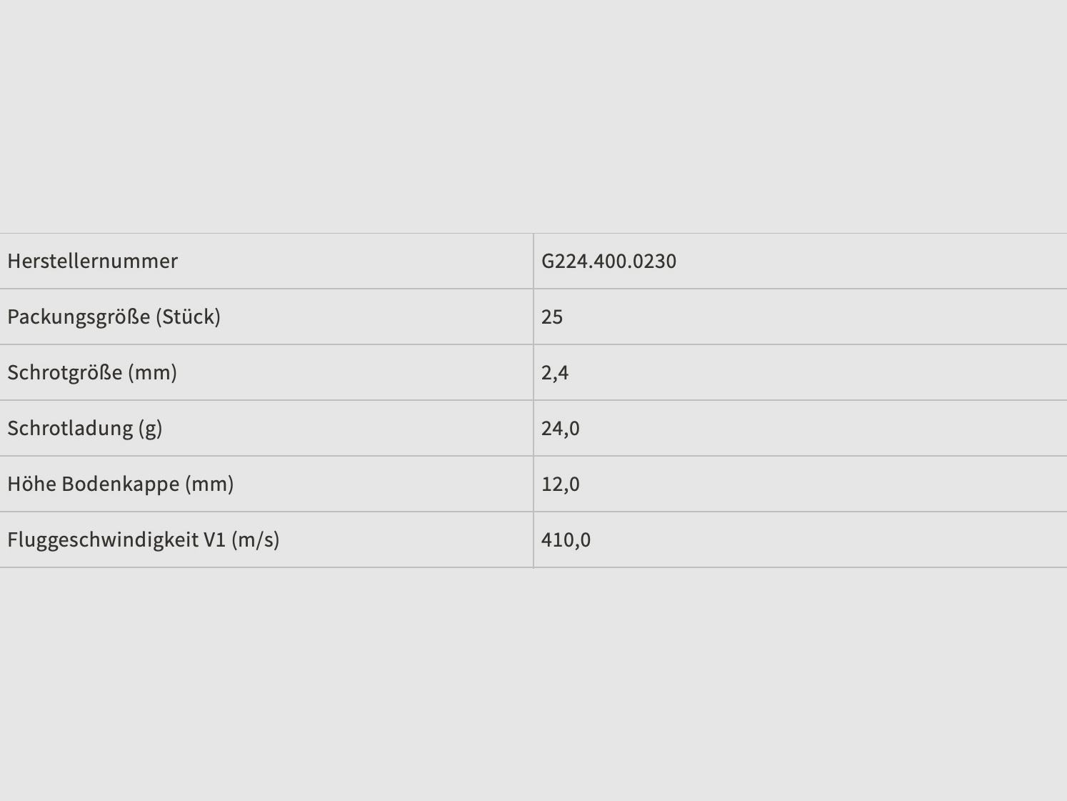GB 12/70 Training Trap 2,4 mm 24g Schrotmunition 25 Stück