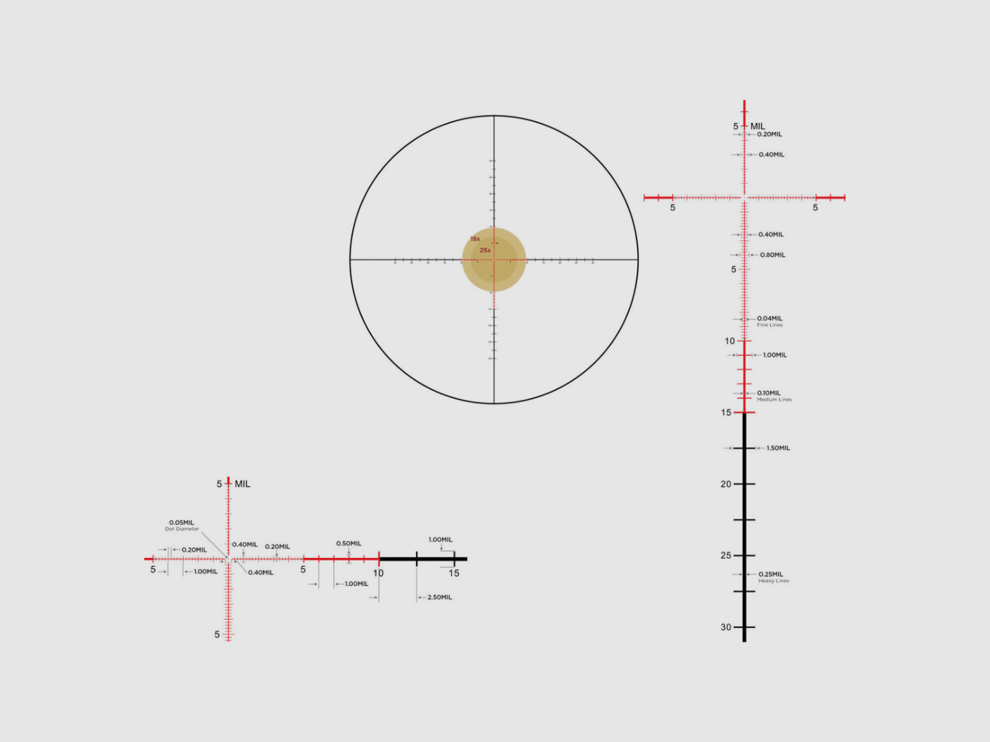 Riflescope LEUPOLD Mark 4HD 4.5-18×52, image 7 of 7