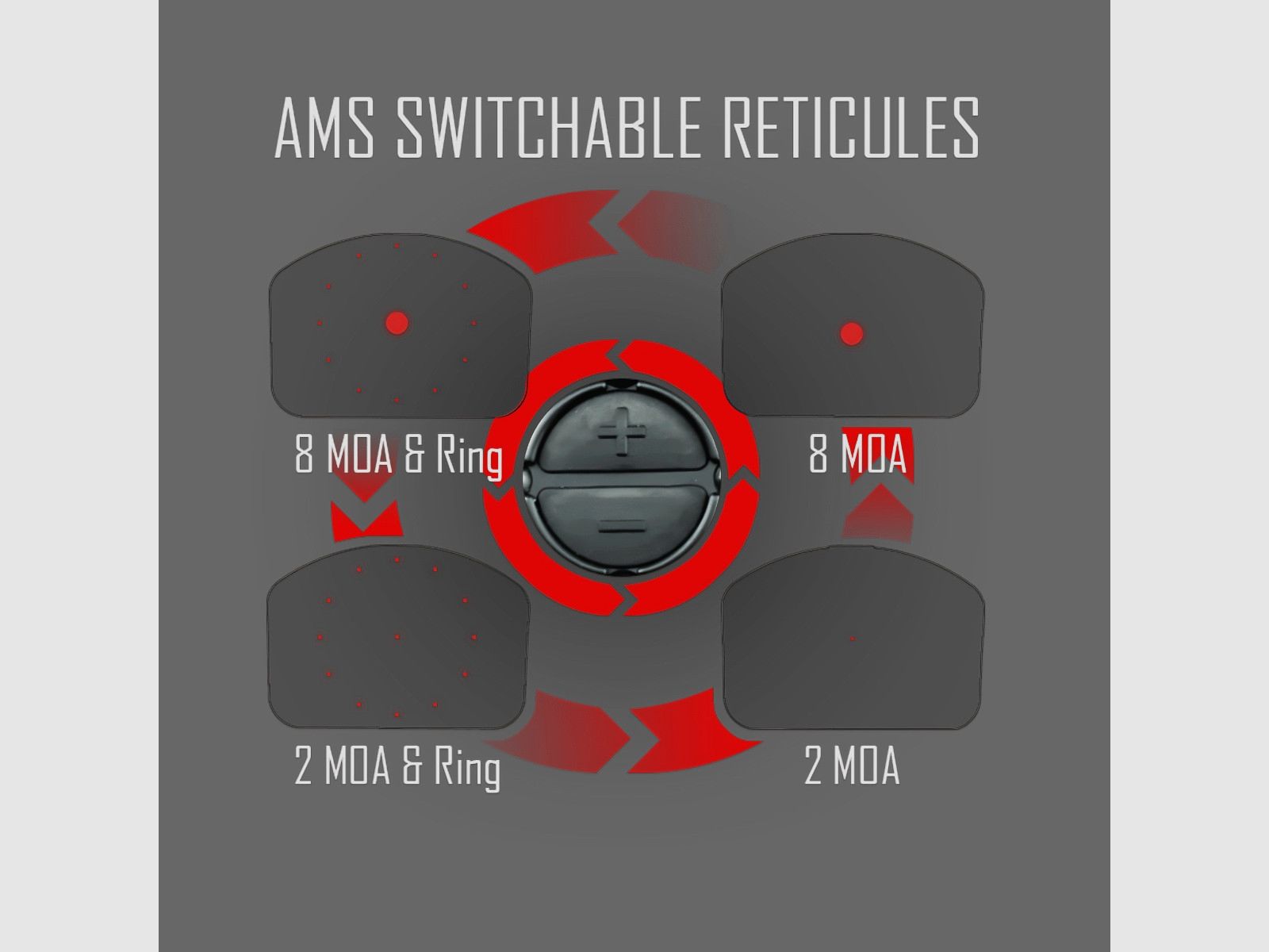 Shield Sights – Red dotvizier AMS Advanced Mini Sight 4MOA, afbeelding 9 van 11