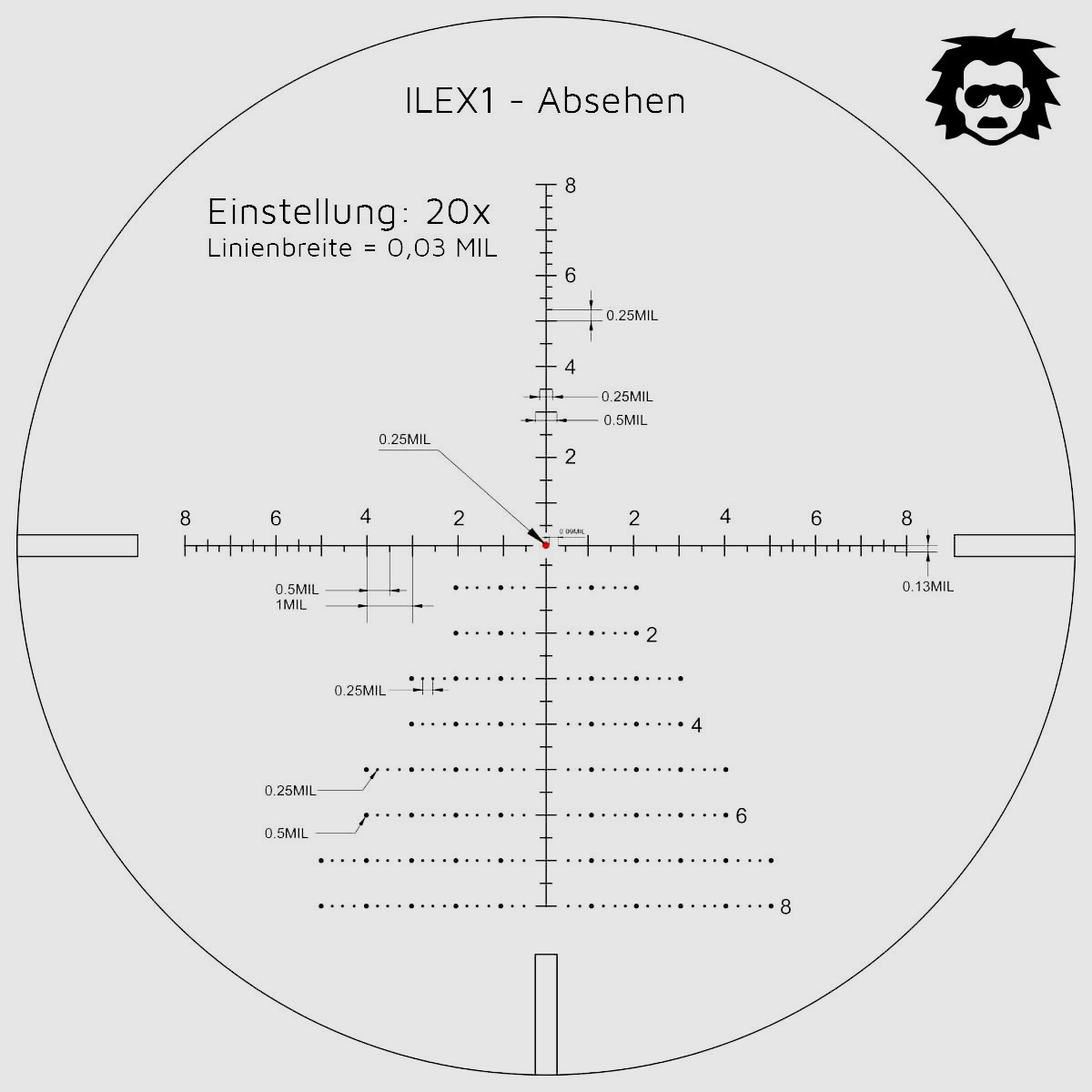 Remington 700 Match .308 Long Range Komplettpaket