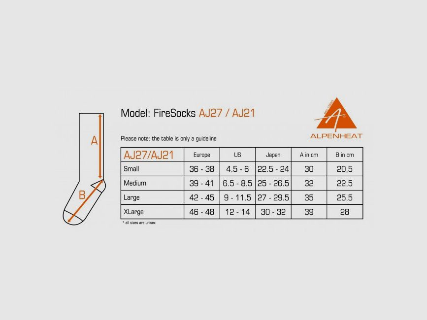 ALPENHEAT Calze riscaldate FIRE-SOCKS RC WOL – con telecomando, immagine 5 di 5