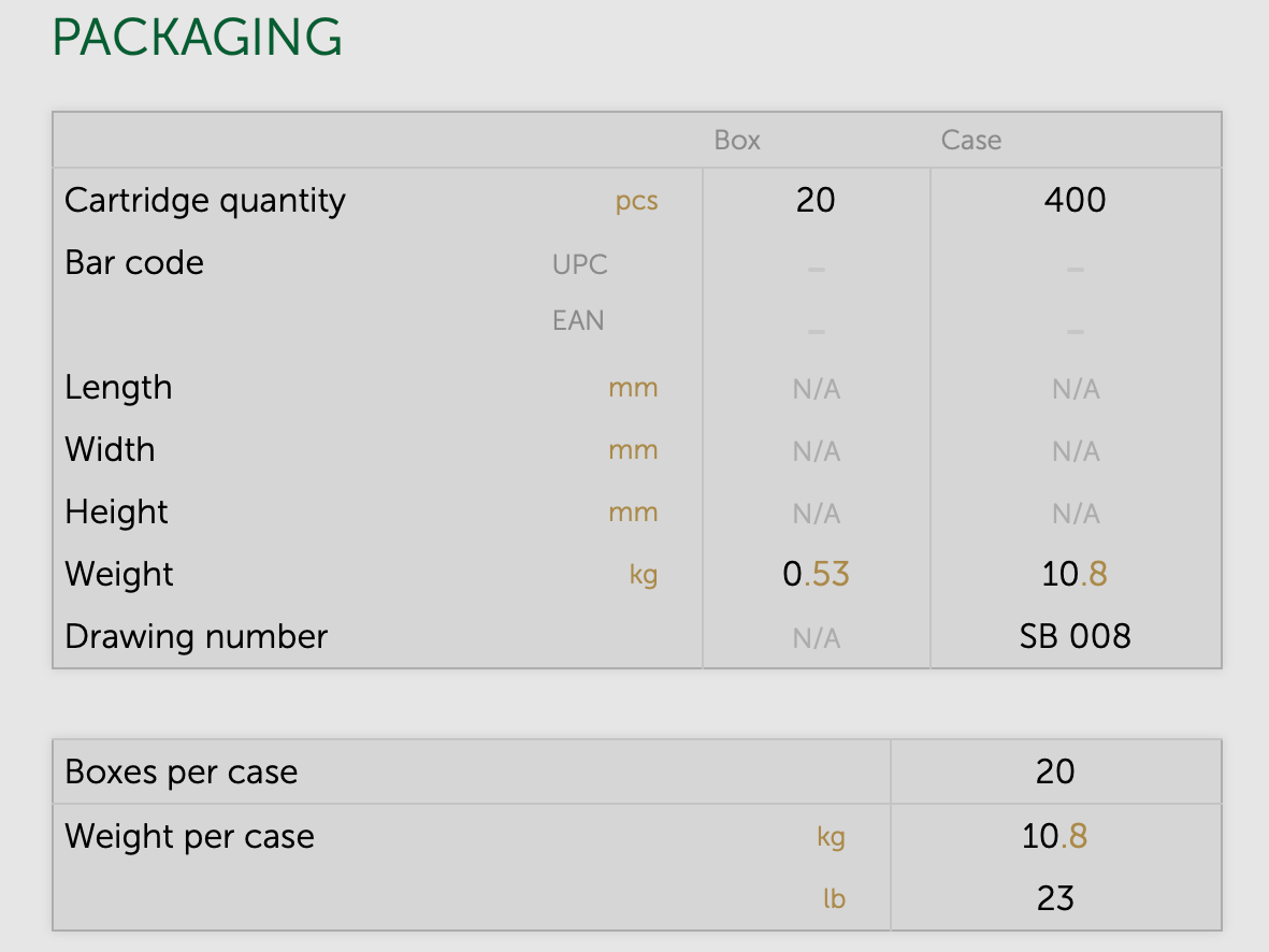 Sellier & Bellot 6112599 7x57 R Teilmantel 9,1g/140grs.
