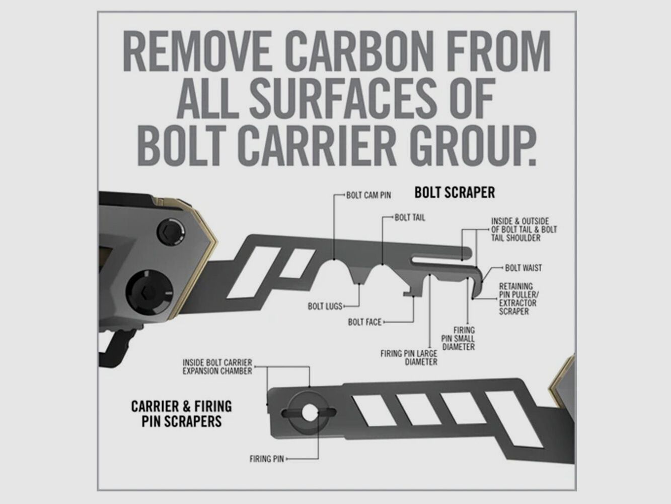 Real Avid Gun Tool Edge AR15