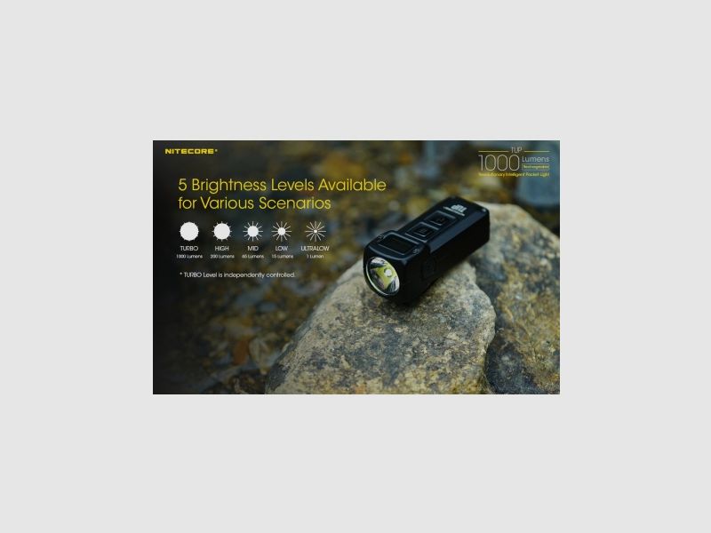 Nitecore TUP Zaklamp 1000 lumen Grijs, afbeelding 14 van 21