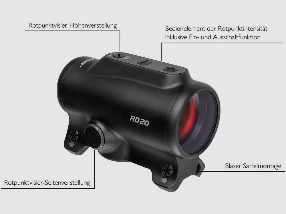Blaser RD20