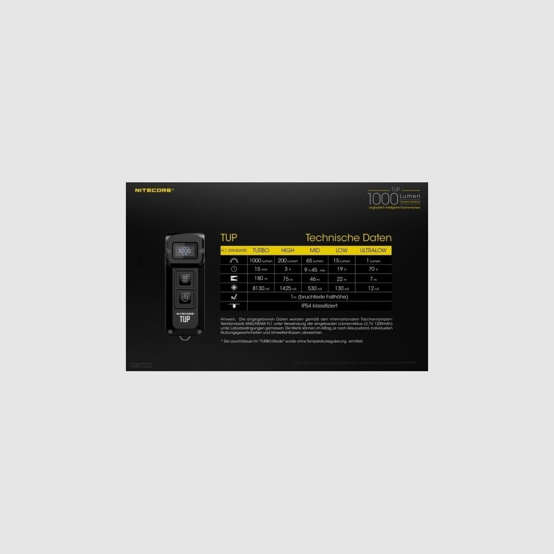 NITECORE – TUP, afbeelding 2 van 9