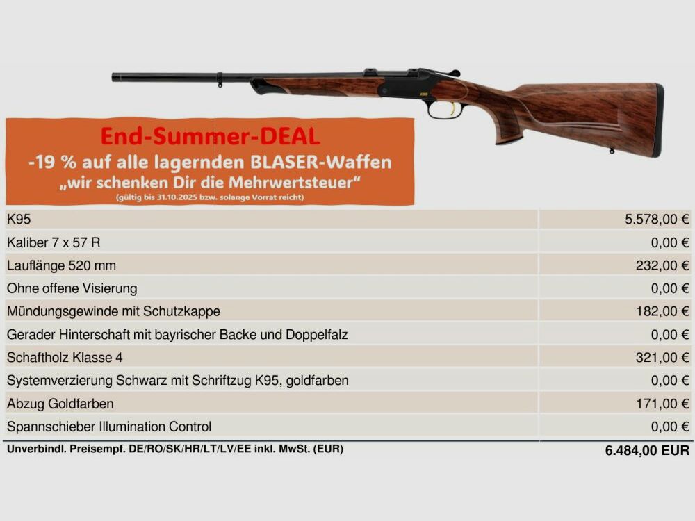 Fusil à bascule Blaser K95 7x57R, M15x1 7x57R