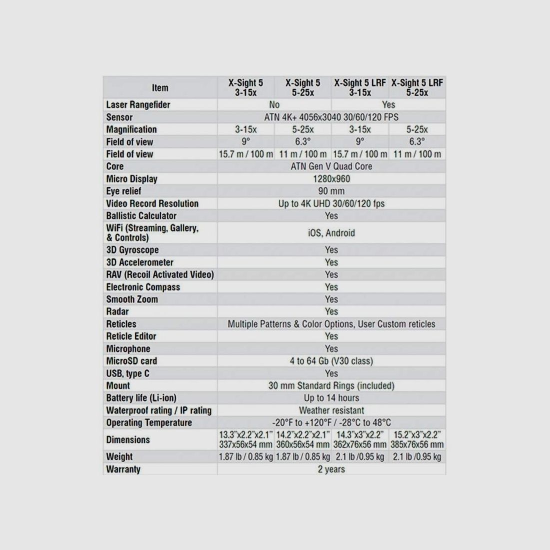 ATN X-Sight 5 PRO V2 LRF 5-25 Night Vision Scope, image 2 of 2