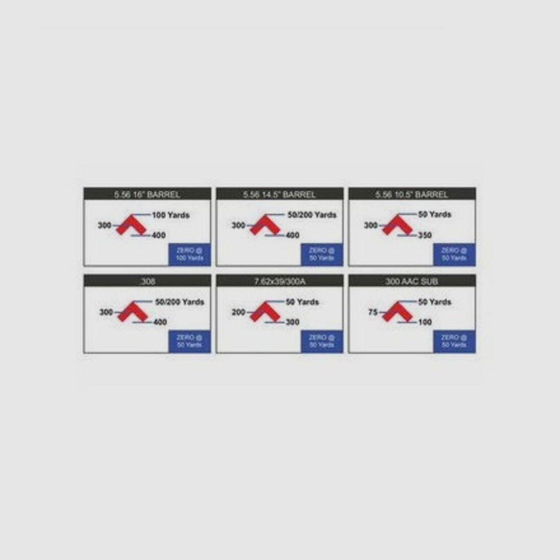 Primary Arms SLx 1x M.Prism ACSS Cyclops G2 czerwony