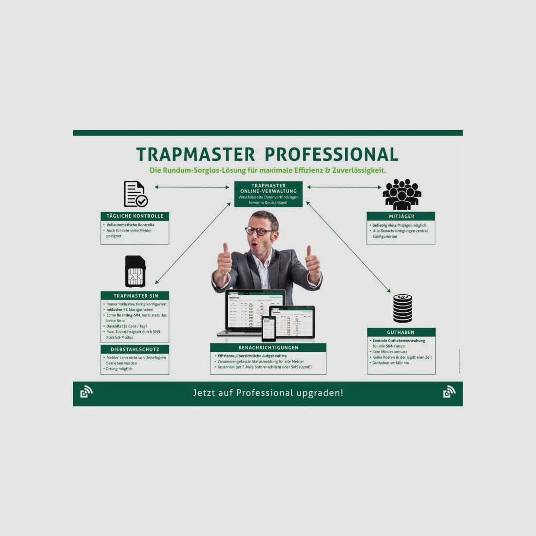 Trapmaster Fallenmelder 4G/5G Version Standard (mit Kombisensor an 1,60m Kabel. Ideal für Kastenfallen)