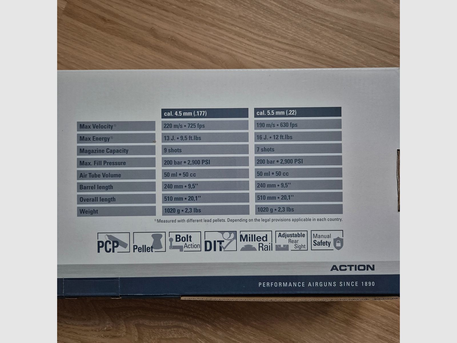 Diana Bandit Cal. 4.5mm air pistol – almost new!