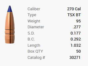 Barnes bullet 6.8mm/.277 95GR Tipped TSX BT 50 pieces