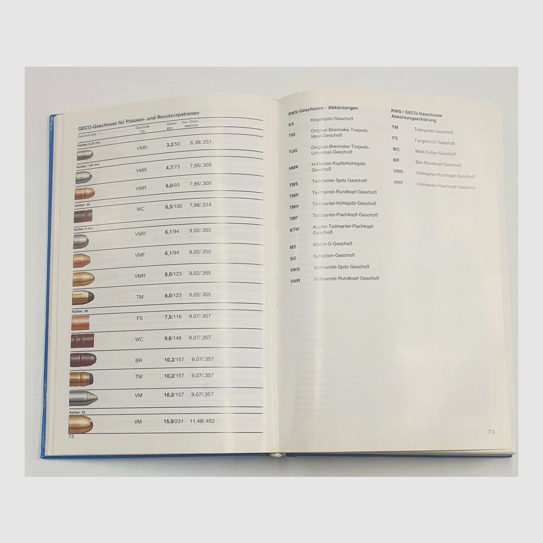 Dynamit Nobel libro sul ricaricamento, 6ª edizione 1994