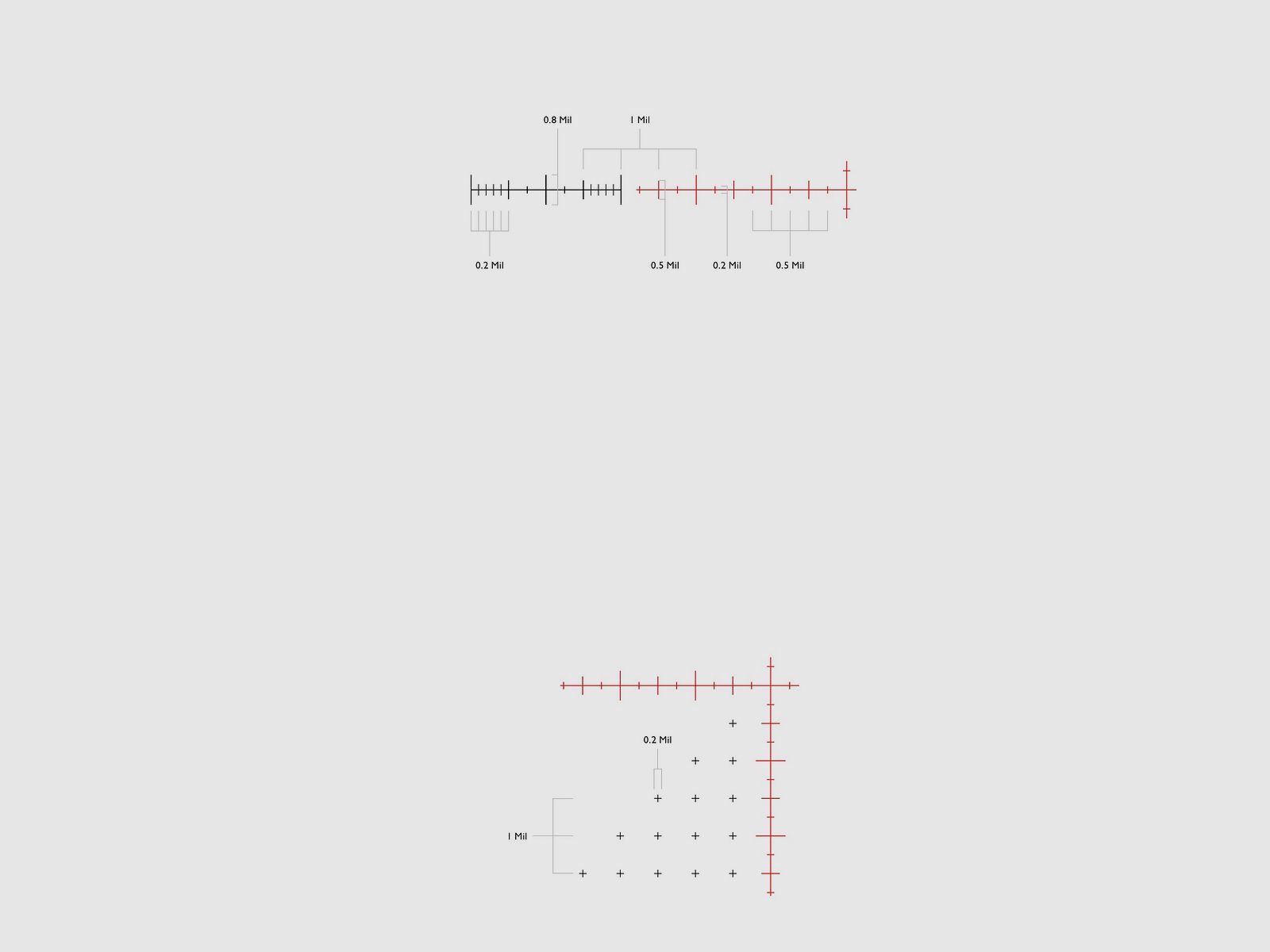 Hawke 17150 Sidewinder 30 SF 6.5-20x44 Zielfernrohr 20x HALF MIL