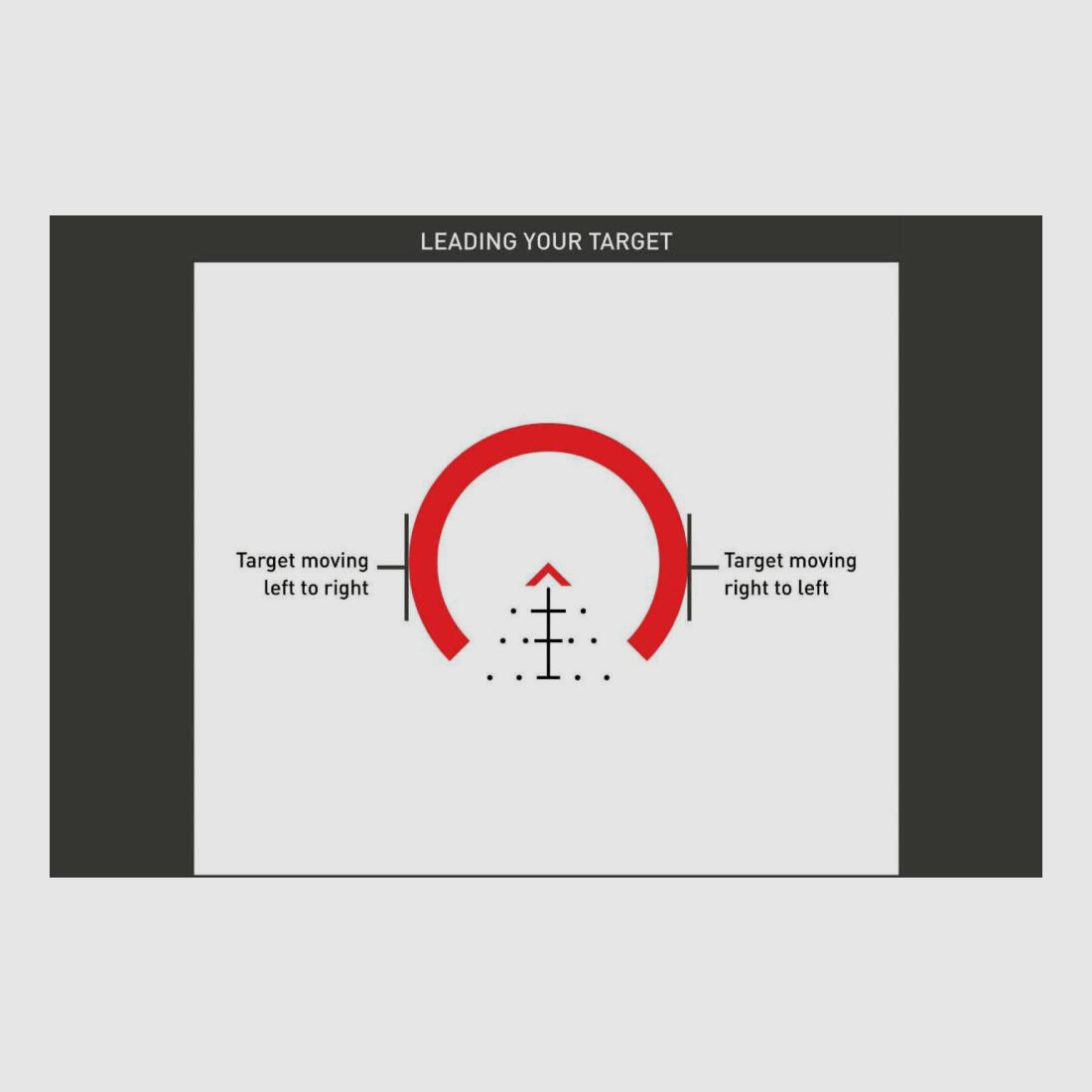 Primary Arms SLx 3x MPrism Raptor 5.56Yard red 5.56/.308