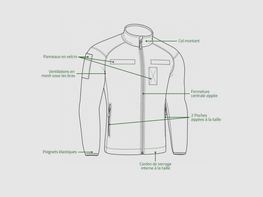Polartec M-Tac Combat Fleece Kurtka - Polowanie i Outdoor, zdjęcie 3 z 15