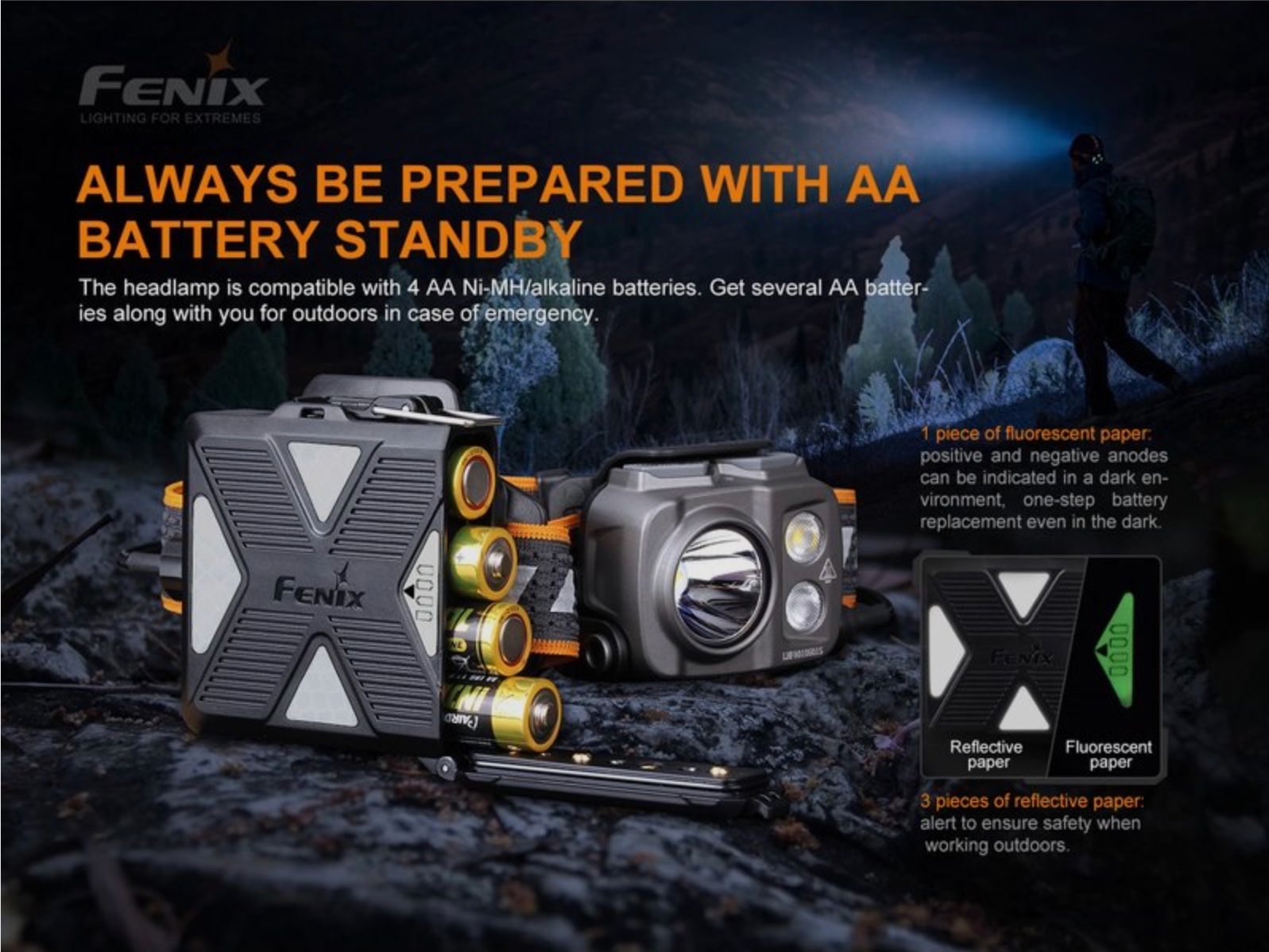 Fenix FEHP16R LED Stirnlampe P16R 1700 Lumen