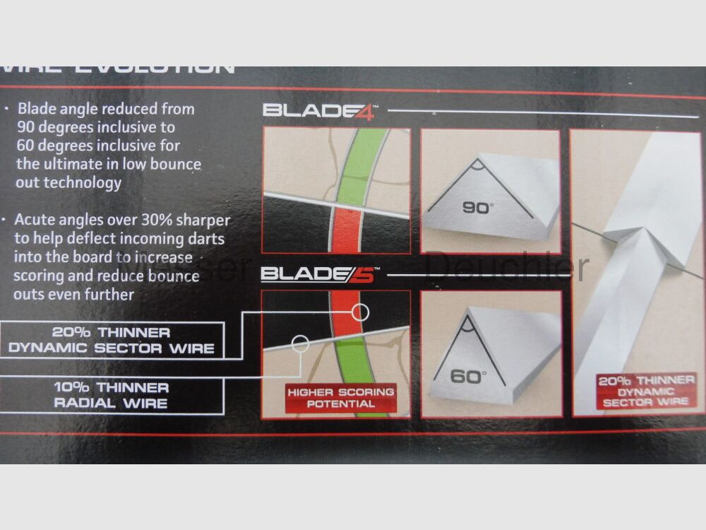 Winmau Dartboard Blade 6