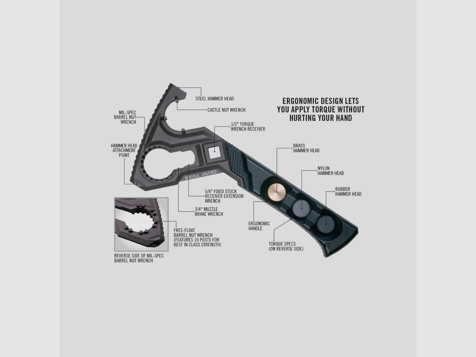 Real Avid – Armorers Master Wrench AR15, Bild 3 von 4
