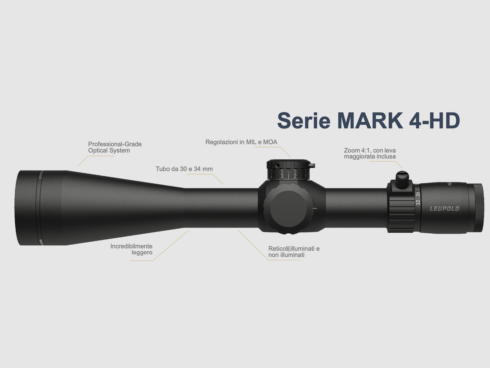 Leupold Optik Serie Mark 4-HD, Bild 3 von 5