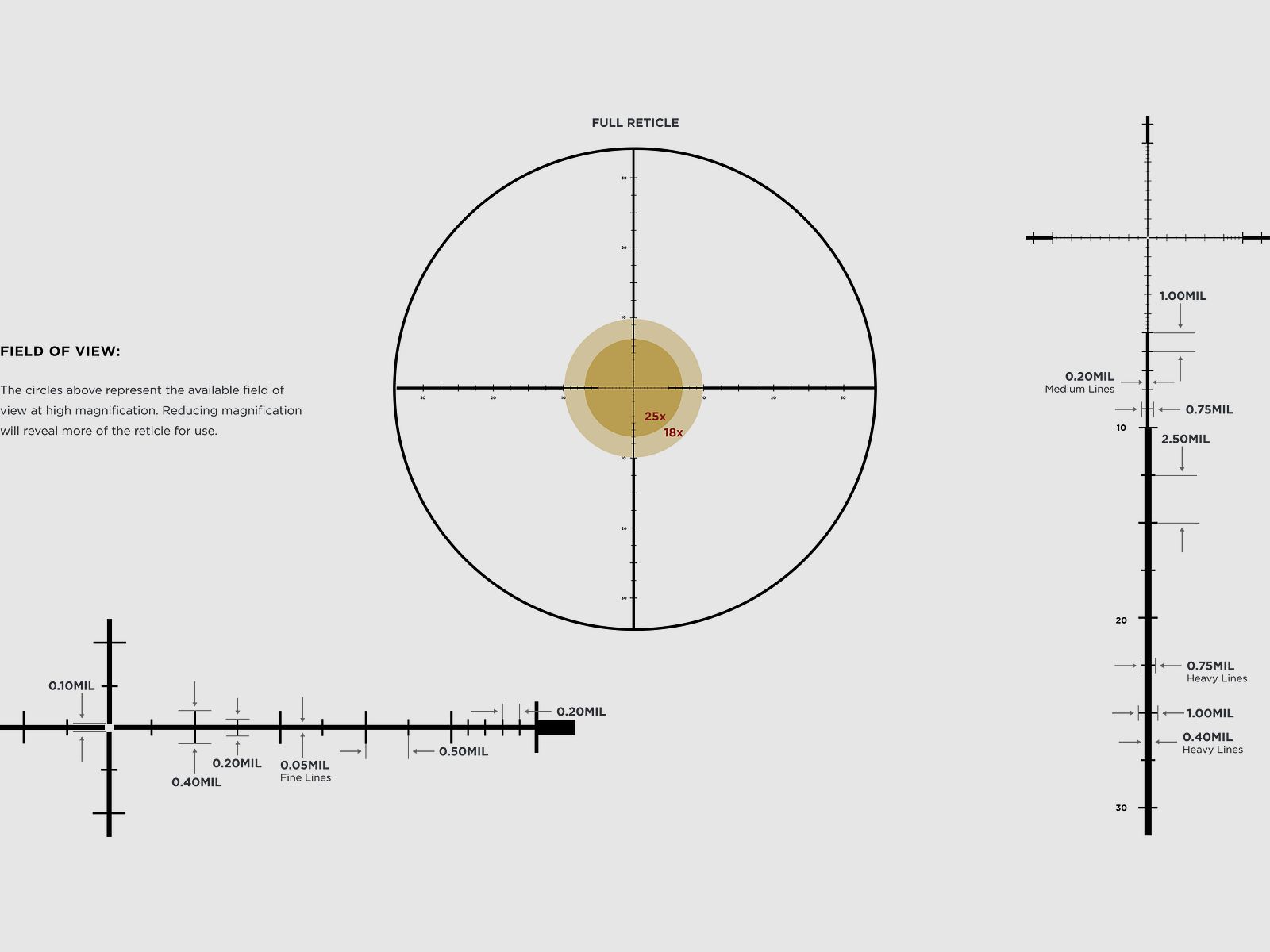 Leupold Mark 5 HD 7-35x56 M5C3 FFP TMR