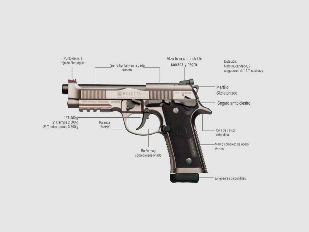 PISTOLA BERETTA 92X PERFORMANCE PRODUCTION, immagine 4 di 4