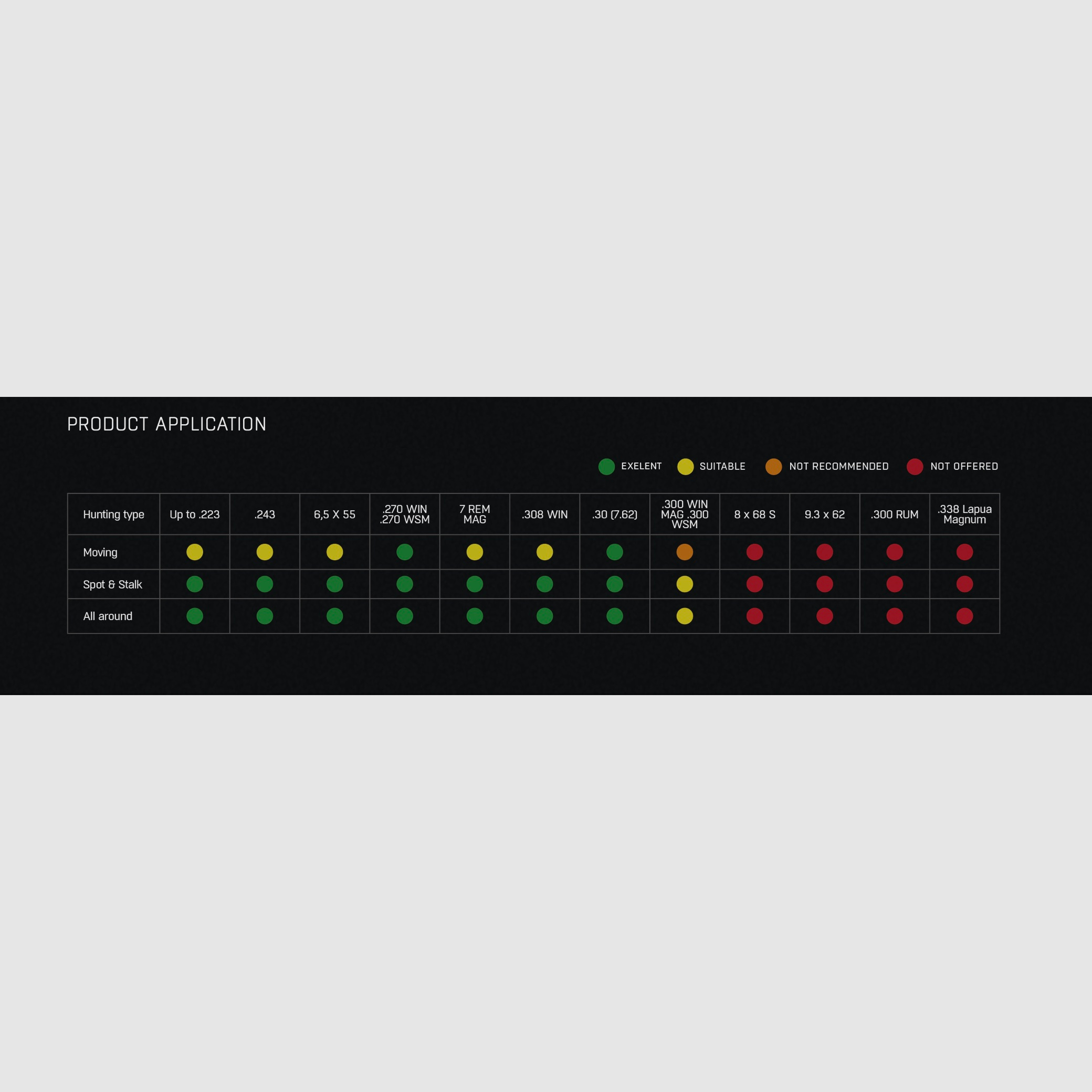Silencieux HQS SPECIAL SLIM jusqu'à Cal. 7,62 mm y compris l'adaptateur de filetage Over Barrel