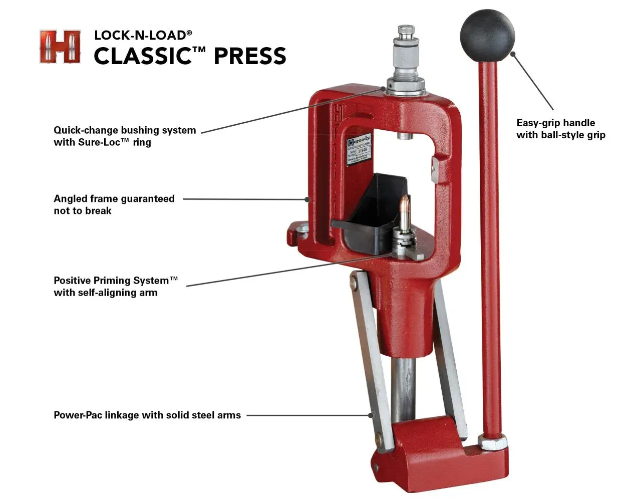 Hornady Lock-N-Load Classic Deluxe Kit, Bild 3 von 3