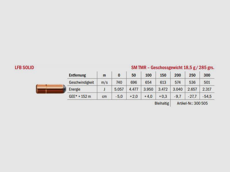 LFB Solid 9.3×62 SM TMR 18.5g