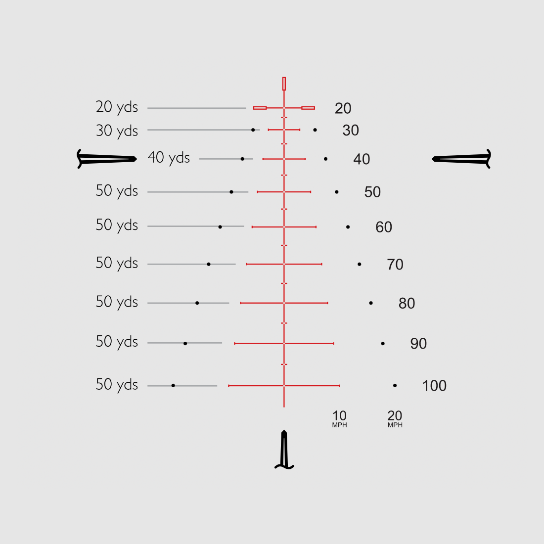 HAWKE 12226 Armbrust Zielfernrohr XB30 Kompakt 1,5-6x36 SR Leuchtabsehen