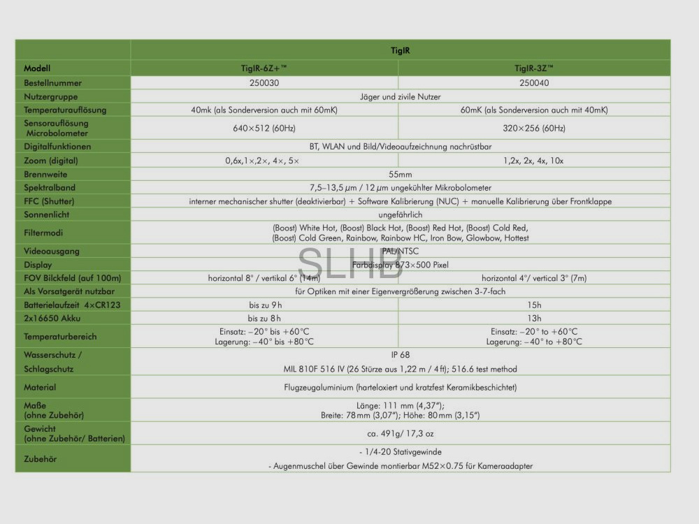 Andres industrieën TigIR 6Z+