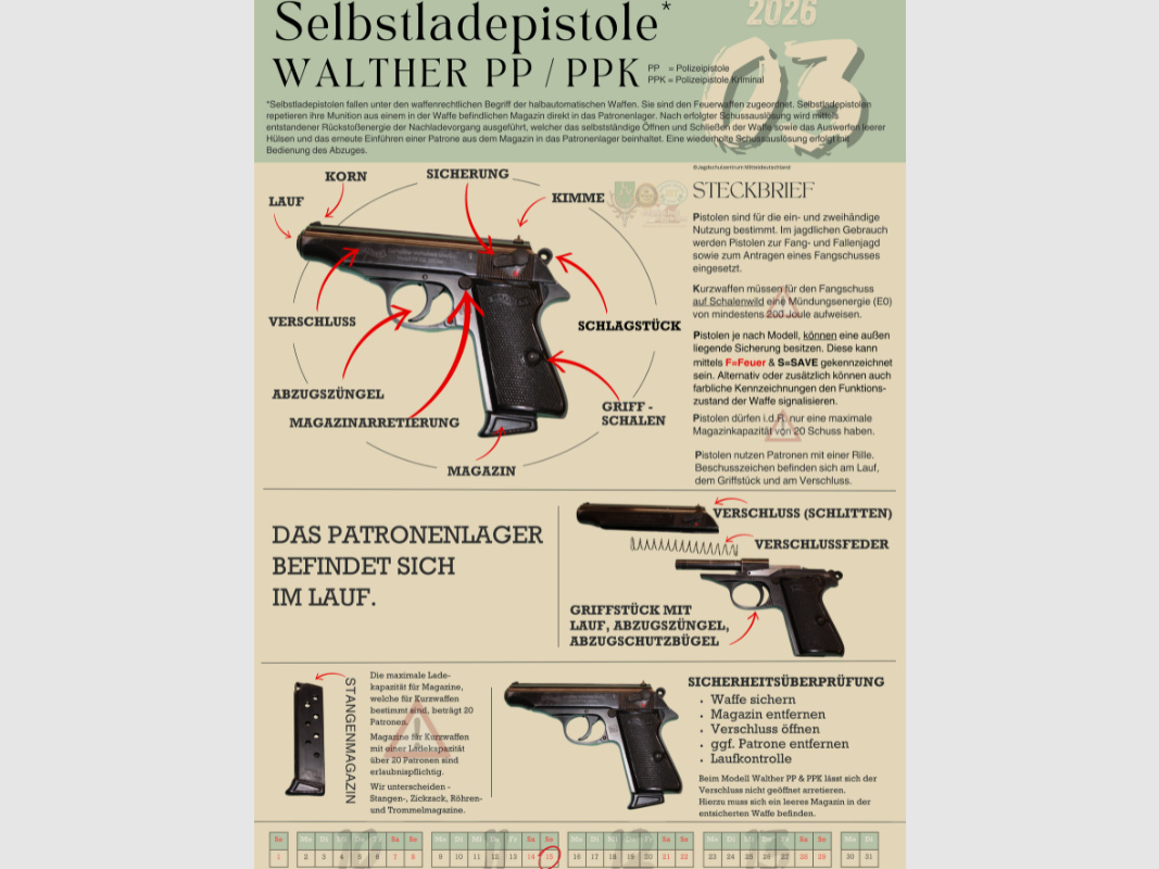Jahreskalender 2026 Sammleredition "Lang- und Kurzwaffen"