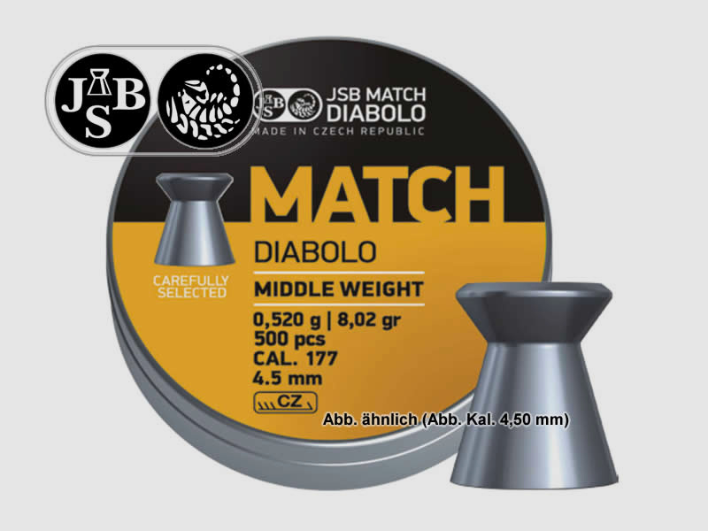 500 StĂĽck Flachkopf-Diabolo JSB MATCH MIDDLE Luftgewehr, Kal. 4,50 mm, 0,520 g