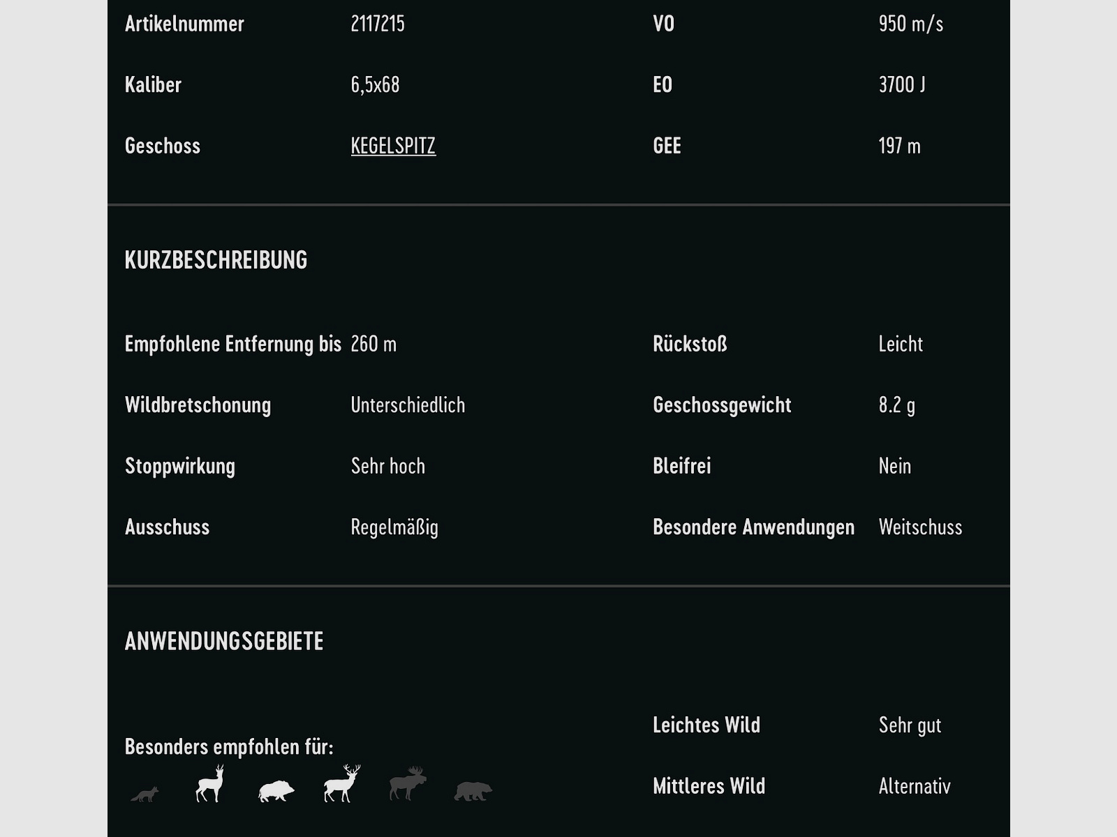 RWS 2117215 6,5x68 Kegelspitz 8,2g/127grs.