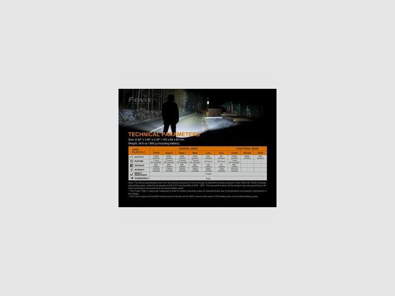 Fenix LR50R LED Taschenlampe