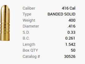 Barnes Geschoss .416 / 10,5mm 400GR Banded Solid 50 Stück