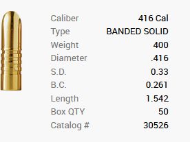 Balle Barnes .416 / 10,5mm 400GR Banded Solid 50 pièces